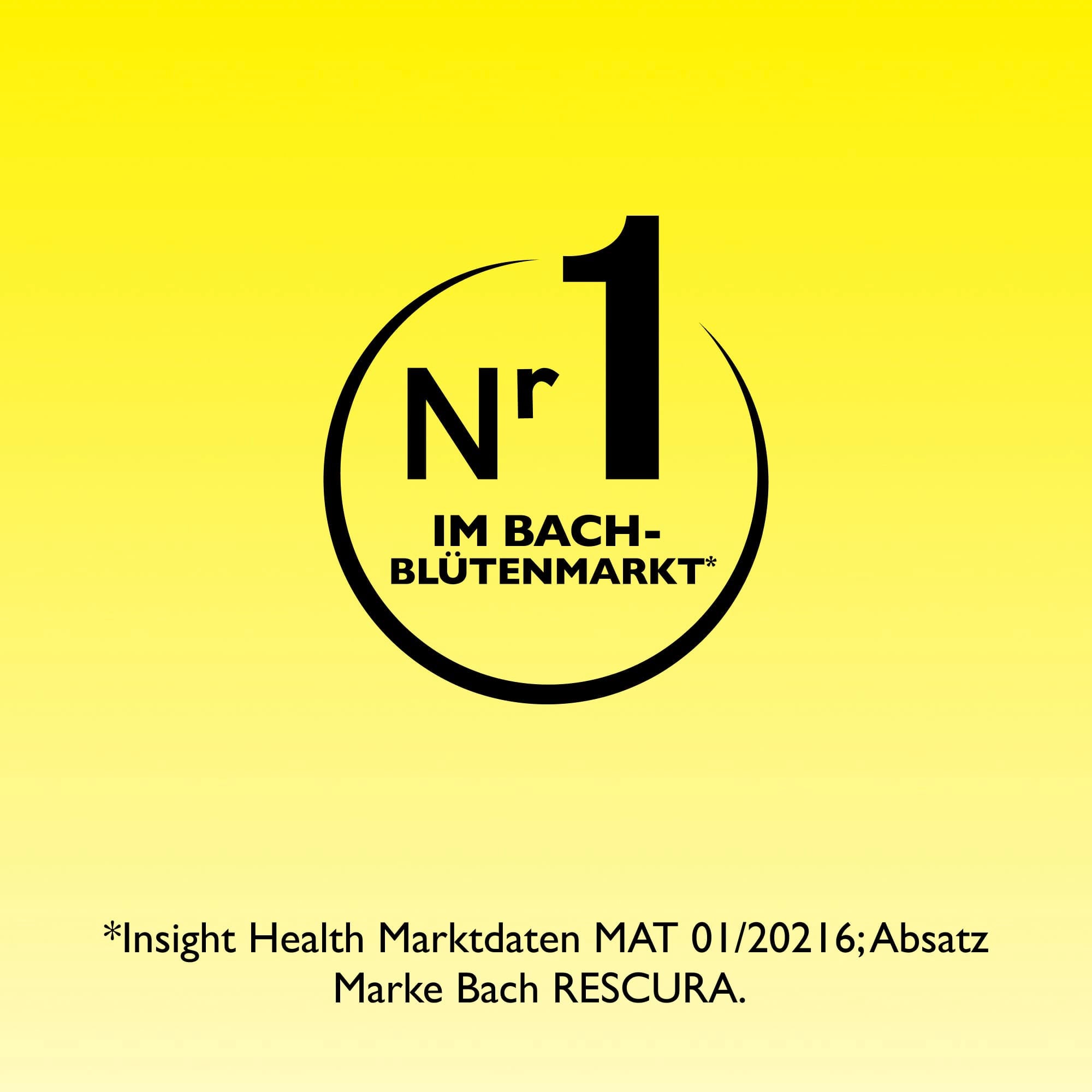 Rescue Remedy 30 Gummis Bach RESCURA® Kids Gute Nacht Gummis