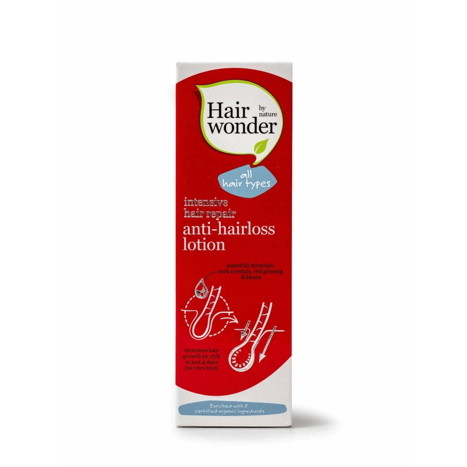 Hairwonder Hair Hair Repair Anti-Hairloss Lotion 75ml