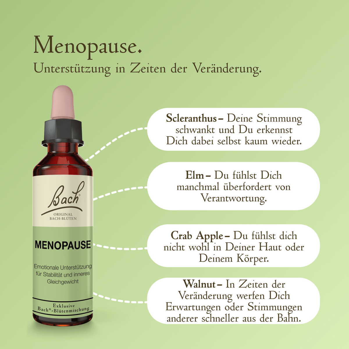 Bach Flower Remedy 20ml Bach-Blütenmischung Menopause