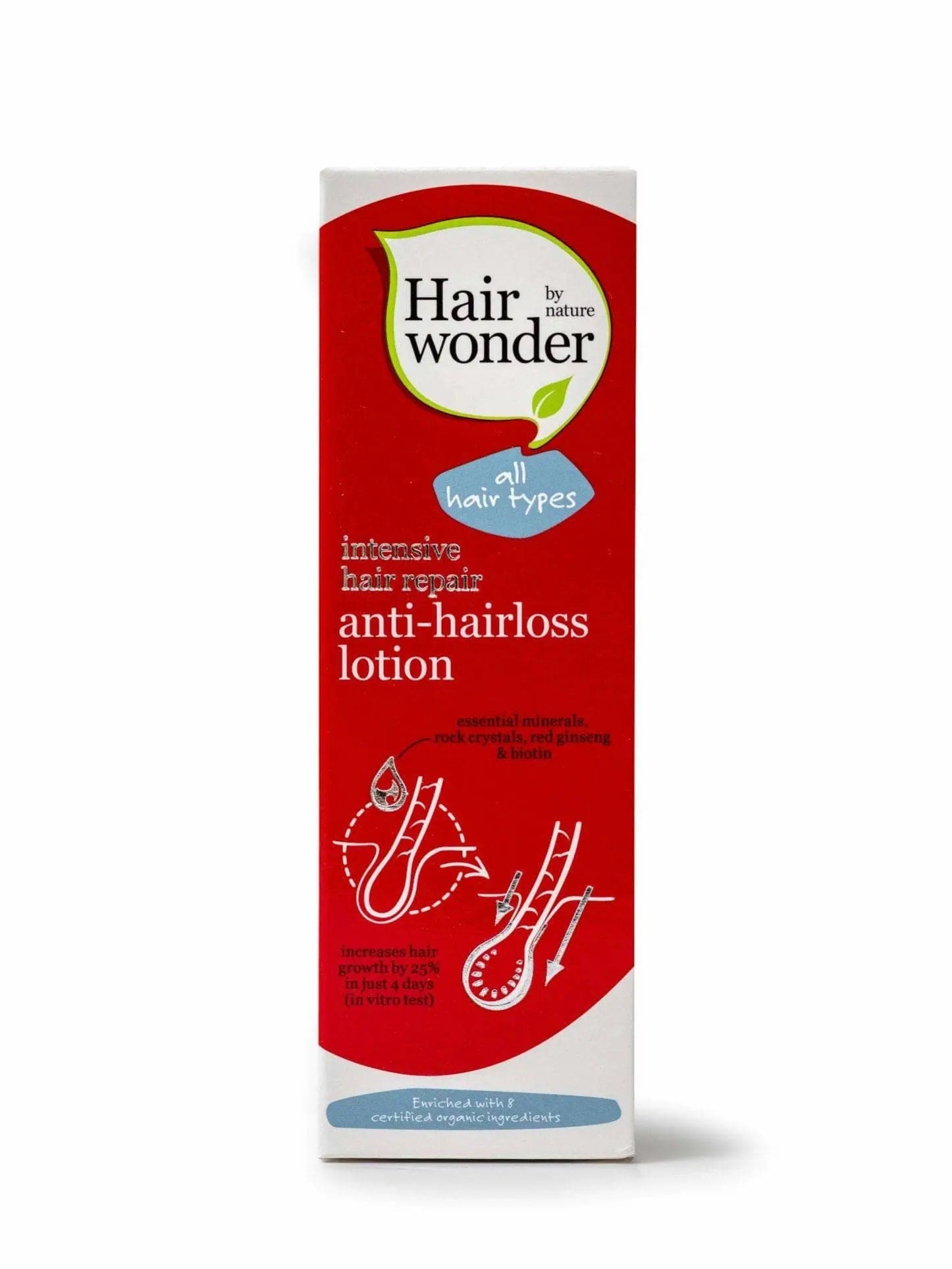 Hairwonder Hair Hair Repair Anti-Hairloss Lotion 75ml