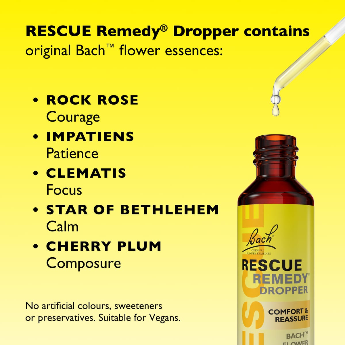 Rescue Remedy RESCUE Remedy® Dropper