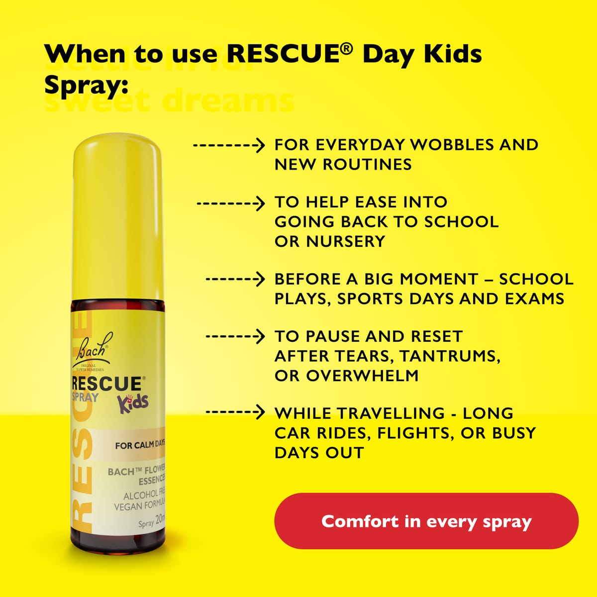 Rescue Remedy 20ml RESCUE® Kids Spray