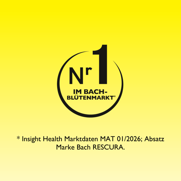 Rescue Remedy Bach RESCURA® Spray Alcohol Free